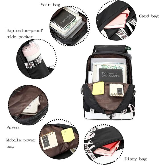 ⚠️CURRENTLY UNAVAILABLE⚠️ - Picture 5 of 6